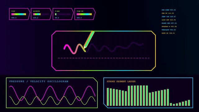 Digital lines depicting biometric verification in a dark interface monitor showing changing wave patterns and bar graphs reflecting user input data streams through electronic light