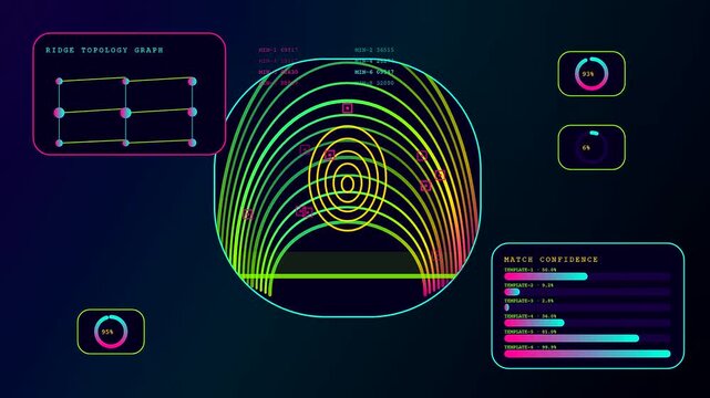 Digital biometric telemetry displays show scanning patterns of fingerprints with circular loading graphics and data graphs moving across three distinct interface windows on dark purple screens