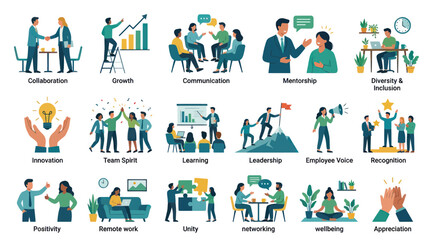 Fototapeta premium Flat Vector Business and Workplace Concepts Set with People for HR, Growth, and Teamwork Development
