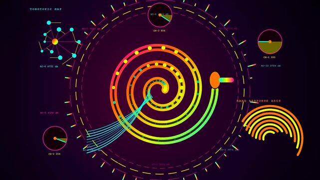Biometric telemetry displayed through swirling colorful data waves on a deep purple monitor screen showing complex digital pulses and animated network nodes for scientific research