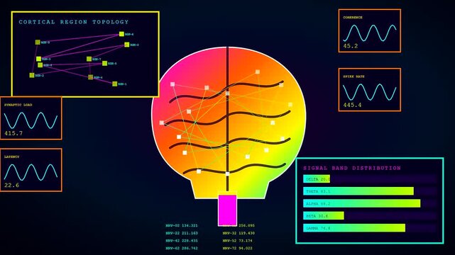 Biometric telemetry data streams visualize complex neural networks in a digital interface showing fluctuating brain wave frequencies within glowing circular icons on a dark screen