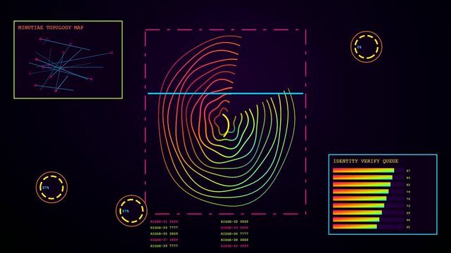 a colorful biometric telemetry display features circular wave patterns and bar graphs monitoring data streams within a complex digital interface for modern software system analysis