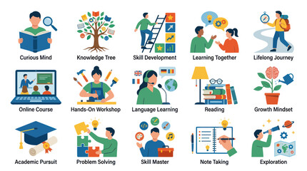 Fototapeta premium Flat Style Icons Set for Education and Personal Development Concepts