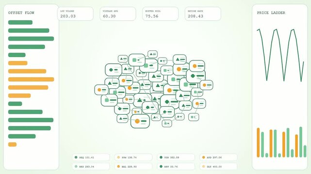 Digital carbon credits platform showcasing market flow analysis with dynamic line graphs and data clusters displayed across three panel layouts for financial monitoring and trading observation