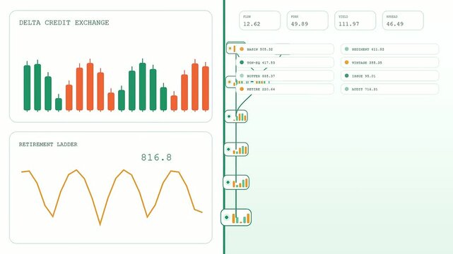 Digital carbon credits trade dashboard showing fluctuating market data and fluctuating trend lines on a glowing computer screen for modern financial analysis and corporate investment strategy