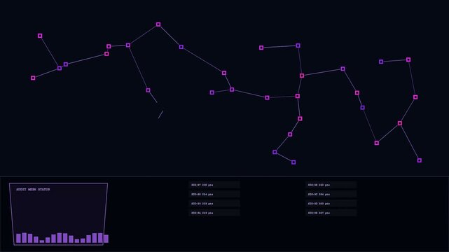 A digital representation of carbon credits is monitored through expanding geometric nodes and linear bar graphs within a glowing dark interface for advanced data tracking systems