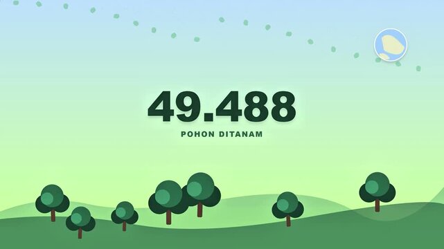 Animated counter tracking reforestation progress reaching fifty thousand trees planted milestone over stylized green hills