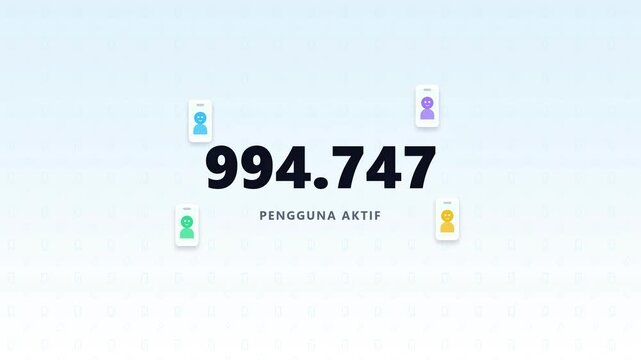 Animated digital counter reaching one million active users milestone featuring colorful avatars and celebratory confetti for business success