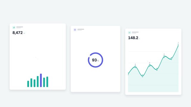 High-quality motion graphic animation of three sleek UI dashboard widgets displaying live data counters, animated bar chart, 92% circular progress gauge, and rising trend line graph