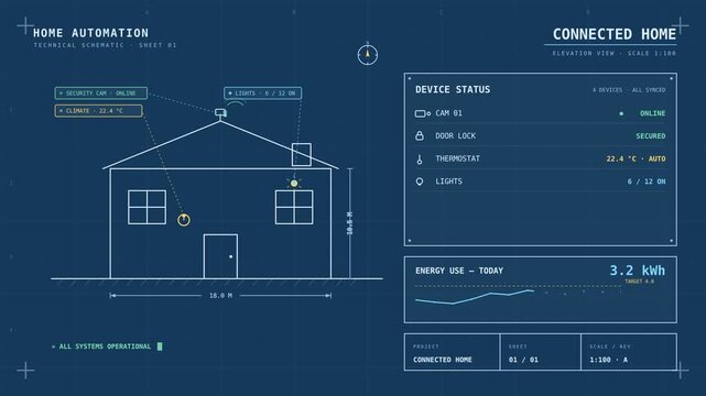 Smart home automation blueprint animation with house schematic drawing, connected devices callouts and energy monitoring in technical style