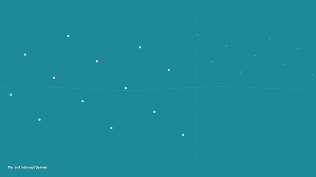 Drifting particle current meets an intercept gate and redirects into a recovered stream&mdash;an abstract flow-field visualization of active ocean cleanup in a seamless 4K loop.