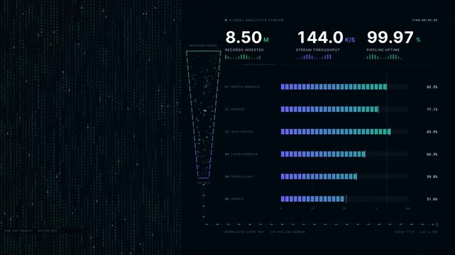 Dynamic big data visualization featuring global analytics streams, scrolling numeric data, and animated business metrics on a deep-charcoal canvas with vibrant gradients.