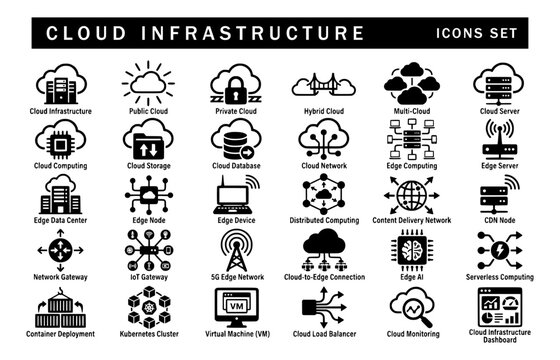 A comprehensive collection of 30 black and white vector icons representing cloud infrastructure concepts, including public cloud, servers, edge computing, cluster deployment, and networks.