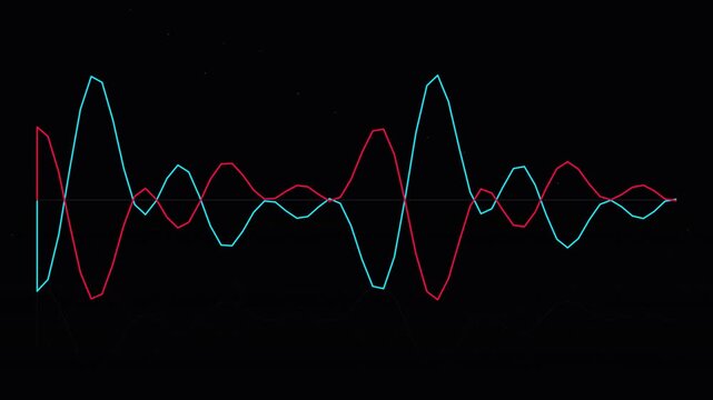 Digital video clip of fluctuating red and cyan audio frequency waves over a dark background loop.