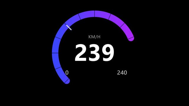 Futuristic Digital HUD Speedometer Acceleration and Deceleration 0-240 km/h Blue Purple