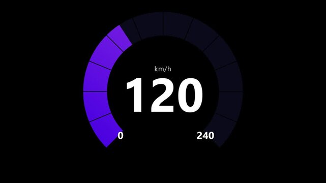 Futuristic HUD Digital Segmented Speedometer Accelerating 0-240 km/h Purple