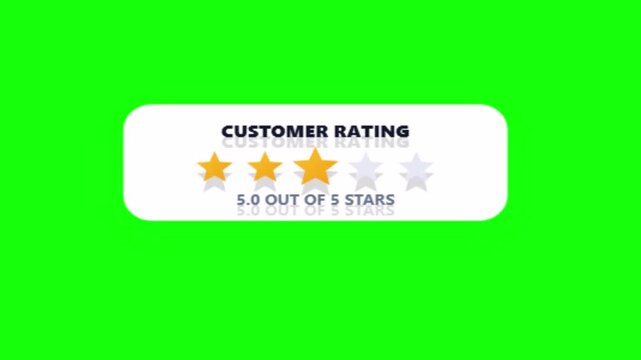 Customer Rating 5 out of 5 stars promotional banner animation with gold stars against a green screen chroma key background motion graphic loop