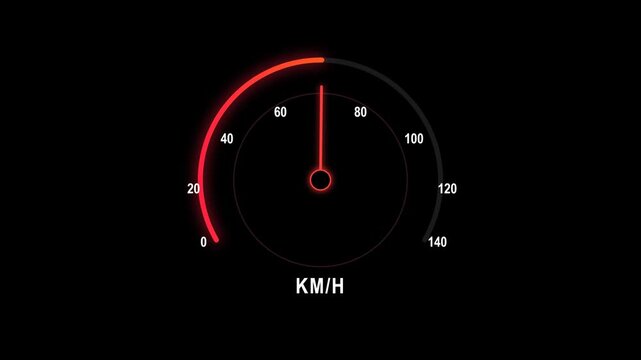 Minimalist Glowing Speedometer Acceleration 0-140 km/h Red to Orange Animation
