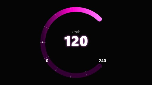 Speedometer digital gauge motion graphics footage showing zero kilometers per hour on black.