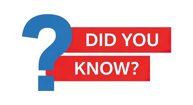 Did You Know banner template. Large blue question mark with red text boxes on white background. Flat vector illustration for trivia, interesting facts, marketing, and educational content.