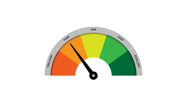 Animated performance gauge meter moving to excellent