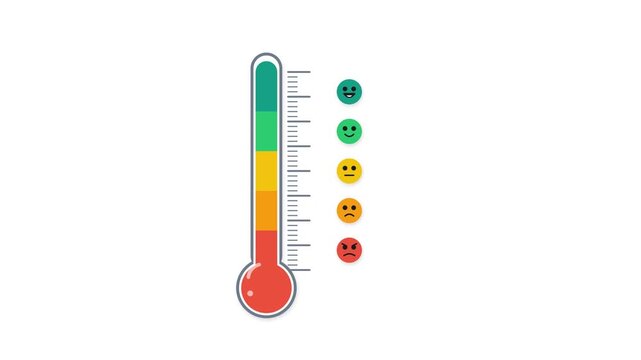 Thermometer Scale Vector Graphic Representing Emotional Customer Feedback and Momentum Satisfaction Levels