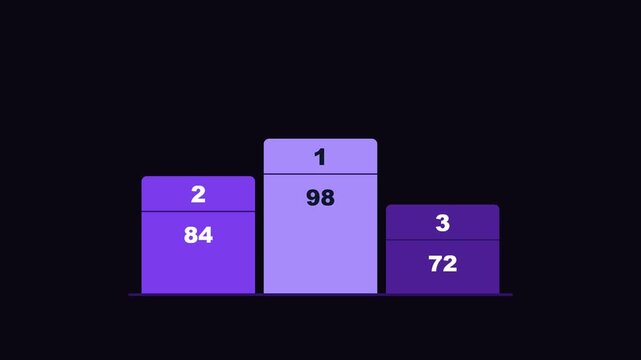 Violet champion stage columns lifting with numbers one two three