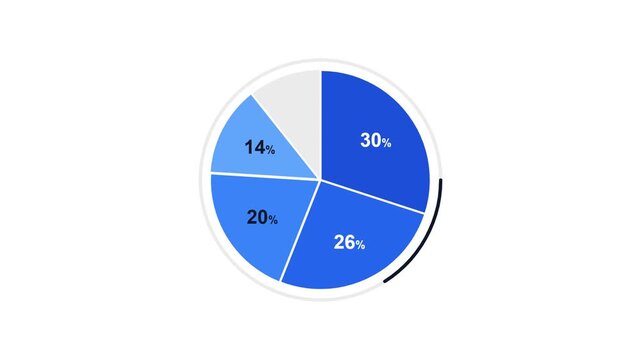 Blue segmented circle diagram animation with five parts