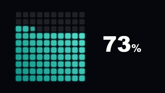 Teal waffle chart dots lighting up to 73 percent on dark