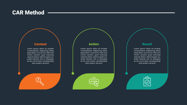 CAR method infographic dark outline for slide presentation with round rectangle vertical with big badge bottom with 3 point list