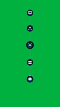 Vertical Infographic Animation of Network Security Flow and Data Verification Process on Green Screen