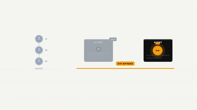 Digital flowchart icons for web interface design. Organize user account profile hierarchy. Suitable for website or app development projects.