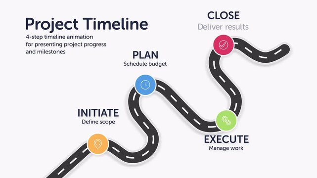 Zigzag Project Timeline With Four Milestones On White