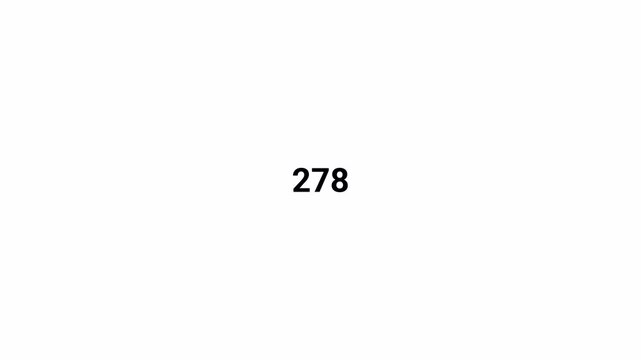 Number counter animation from 0 to 500 on transparent background, Animated counting numbers count up to five hundred for likes, views & amount concepts.
