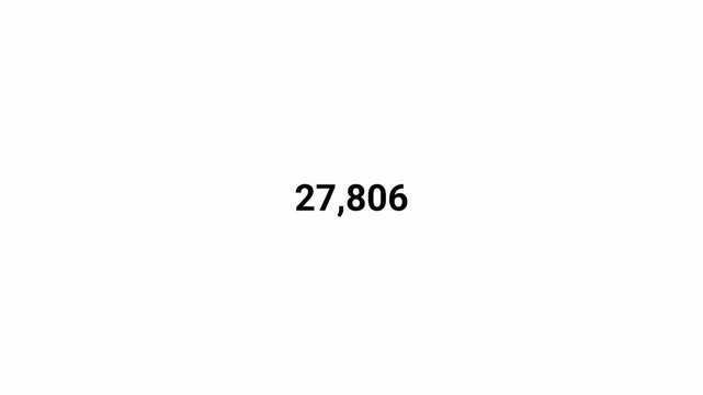 Number counter animation from 0 to 50,000 on transparent background, Animated counting numbers count up to fifty thousand for likes, views & amount concepts.
