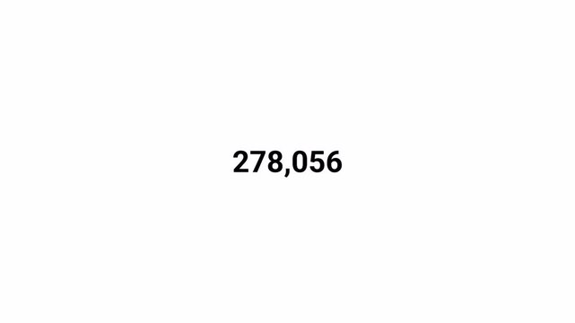 Number counter animation from 0 to 500,000 on transparent background, Animated counting numbers count up to five lac for likes, views & amount concepts.
