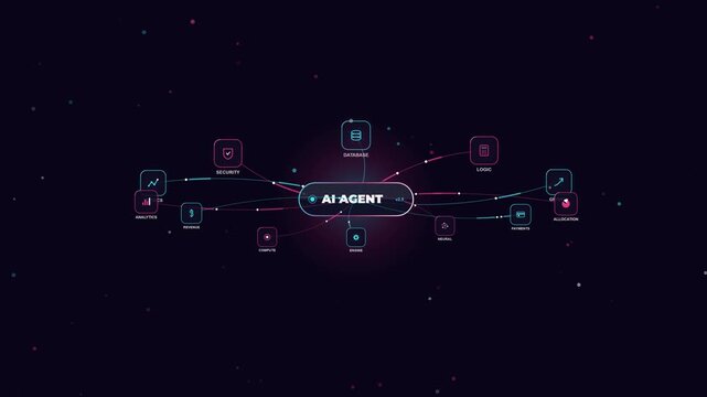 Artificial intelligence agent workflow and data processing mind map diagram concept