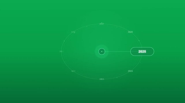 A modern futuristic data UI featuring a seamlessly rotating circular timeline of years from 2020 to 2027, with dynamic scaling, glowing active states, and a central hub.