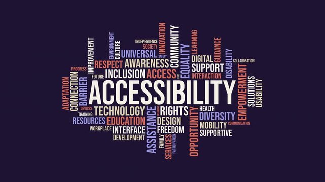 Accessibility Word Cloud Animation Showing Inclusion Equality Diversit