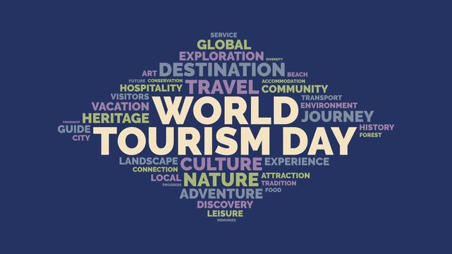 Animated World Tourism Day Typography Word Cloud Motion Graphic for Gl