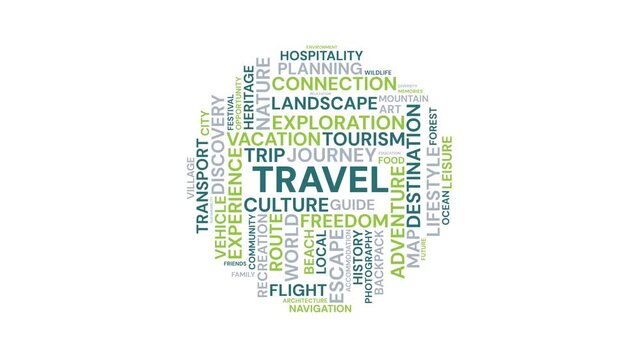 Animated Travel Word Cloud Concept Featuring Tourism Keywords Arranged