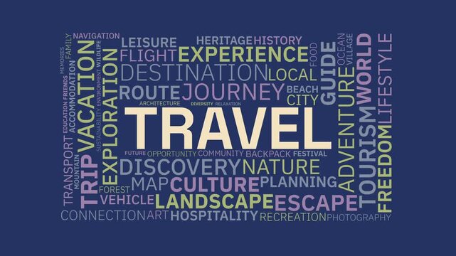 Travel Word Cloud Animation Featuring Adventure and Exploration Concep