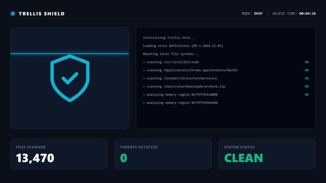 A computer monitor displays a graphical user interface showing the active status of an antivirus scanner that verifies the safety of files within the operating system while protecting user data