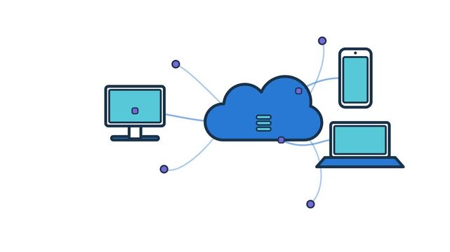 A centralized server manages information flow between mobile phones plus computer monitors and laptops through wireless networks to enable efficient file sharing among multiple devices