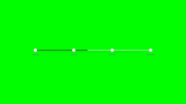 Minimal order tracking progress interface showing an e-commerce order moving through ordered, packed, shipped, and delivered stages with sequential progress activation and confirmation checkmarks. Cle