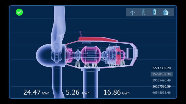 Renewable energy dashboard featuring animated numerical data and graphics for wind turbine generation, power management, energy analysis, and smart grid technology.