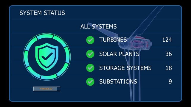 Futuristic wind power dashboard with animated numbers and graphics showing electricity generation, turbine performance, energy output, and digital monitoring.