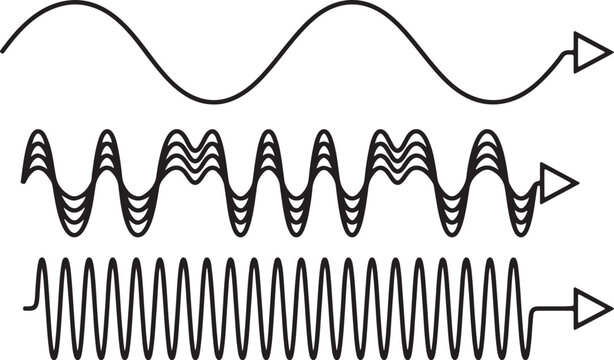 Minimalist sine wave icons, black linear frequency signals with arrows, scientific sound and radio wave vector set