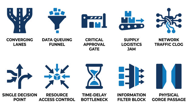 Set of ten business bottleneck and process flow icons showing obstacles and traffic jams in data and systems Minimal solid fill icon set bundle collection. Editable Vector Illustration Mega pack
