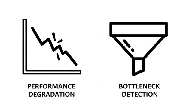 Performance degradation and bottleneck detection line icons with performance